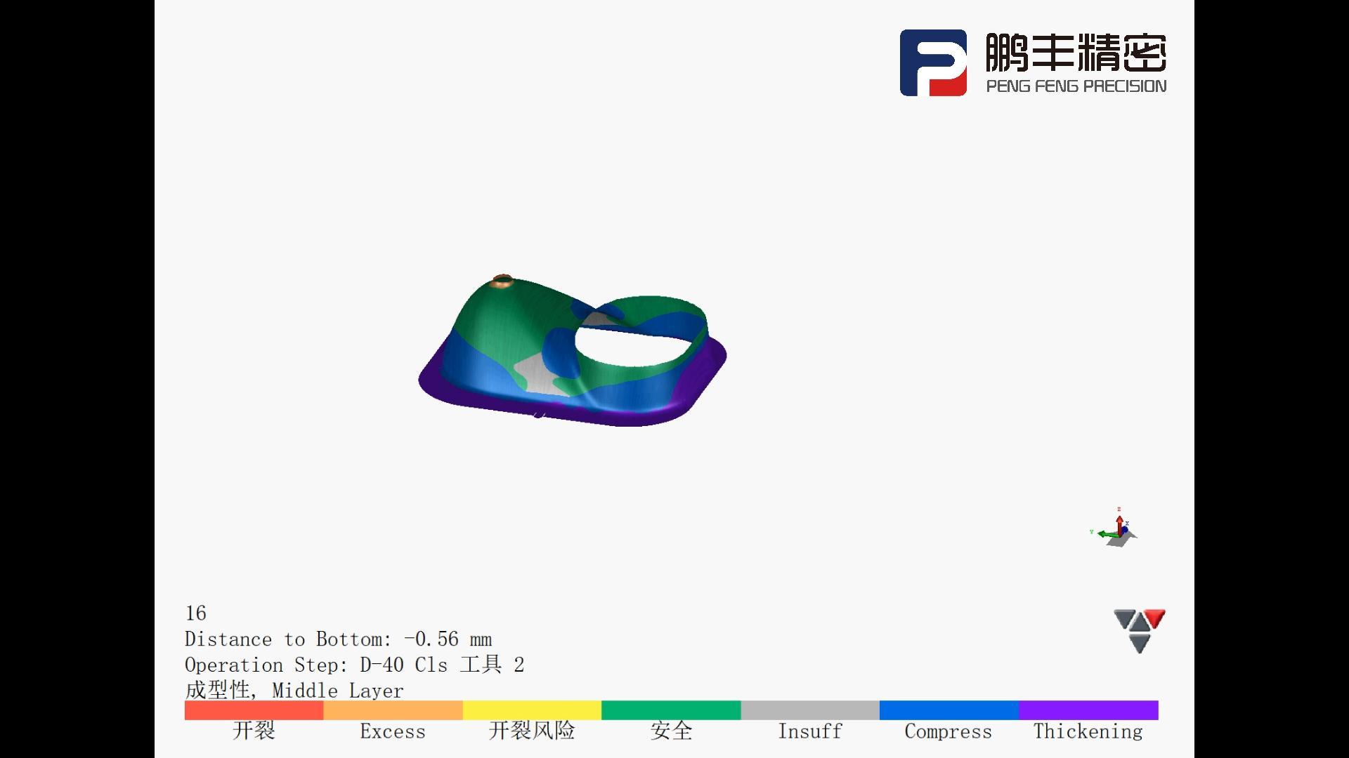 成型性分析-應(yīng)用